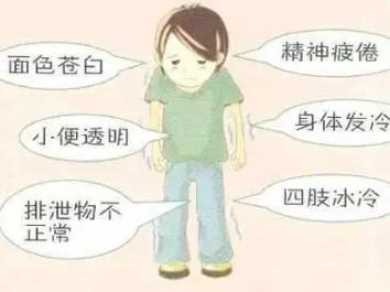 阴阳两虚 阴阳两虚